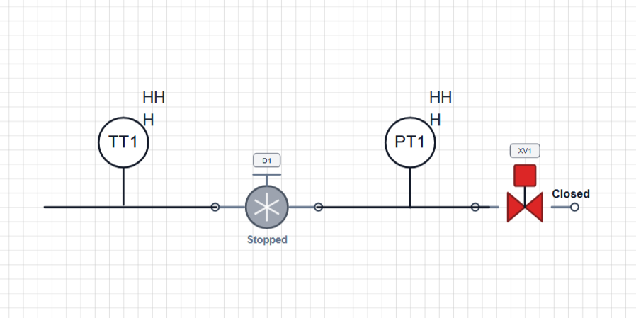 Simple pump process P and ID diagram
