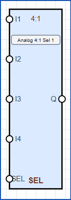 Analogue four-to-one selector symbol