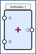 Arithmetic block symbol