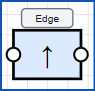 Edge detector symbol