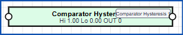 Hysteresis comparator symbol