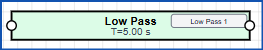 Low pass block symbol