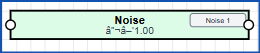 Noise block symbol