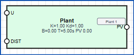 Plant delay block symbol