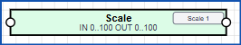 Scale block symbol