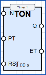 Timer block symbol